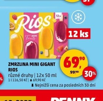 ZMRZLINA MINI GIGANT RIOS