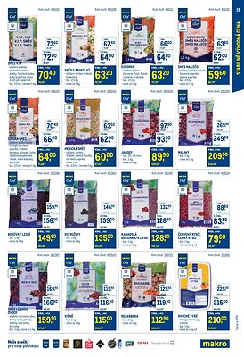 aktuální leták Makro 19.11.2026-27.1.2027
