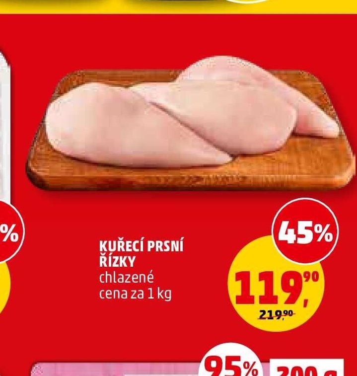 Kuřecí prsní řízky