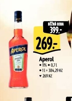 Aperol