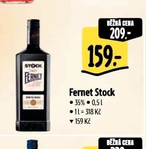 Fernet Stock