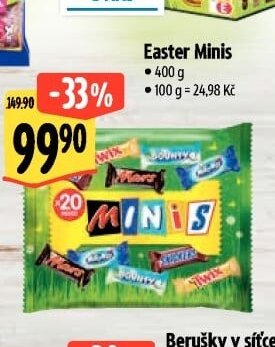 Easter Minis