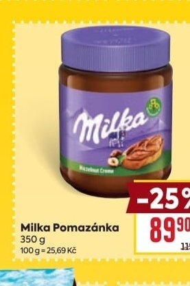 Milka Pomazánka
