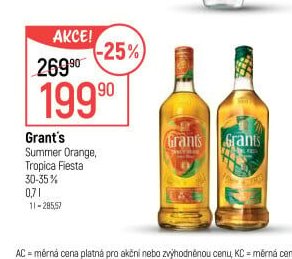 Grant's