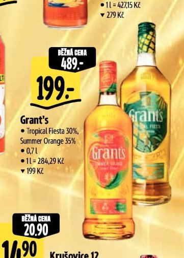 Grant's