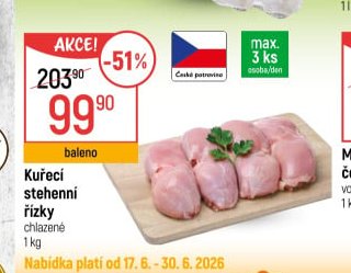 Kuřecí stehenní řízky
