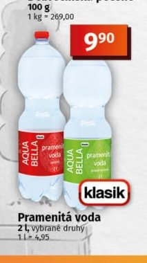 Pramenitá voda