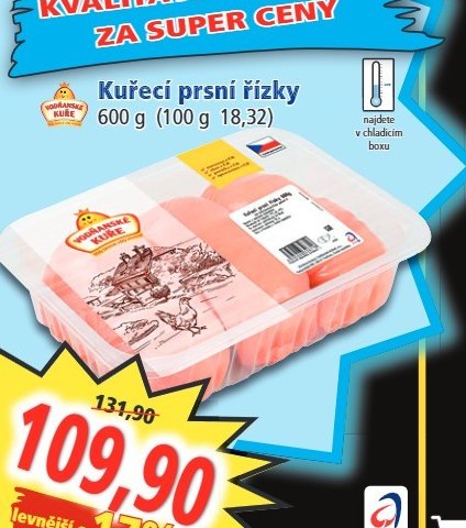 Kuřecí prsní řízky
