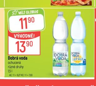 Dobrá voda