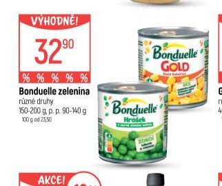 Bonduelle zelenina