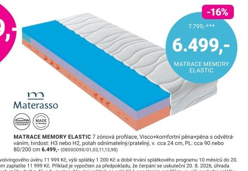 MATRACE MEMORY ELASTIC