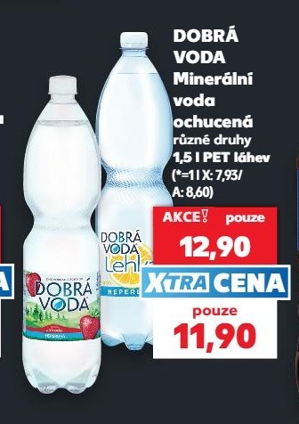 DOBRÁ VODA Minerální voda ochucená