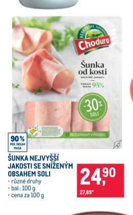 Šunka od kosti
