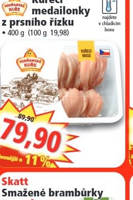 Kuřecí medailonky z prsního řízku