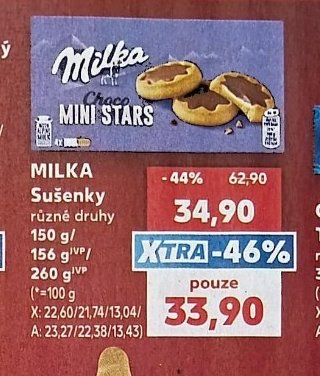 Milka Sušenky