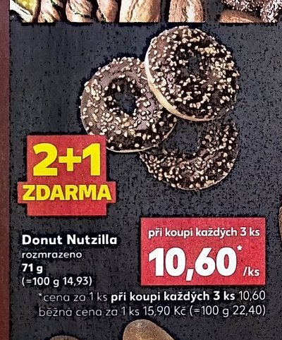 Donut Nutzilla