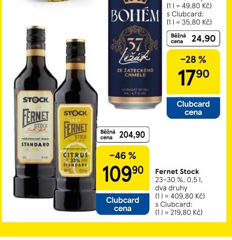 Fernet Stock