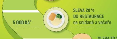 Sleva 20 % DO RESTAURACE na snídaně a večeře