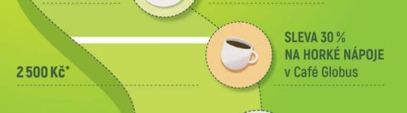 Sleva 30 % NA HORKÉ NÁPOJE v Café Globus