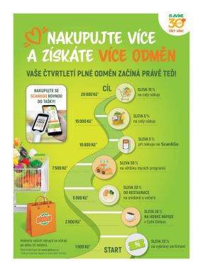 aktuální leták Globus 2.9.2026-8.9.2026