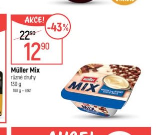 Müller Mix