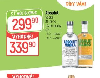 Absolut Vodka