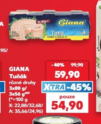 Giana Tuňák