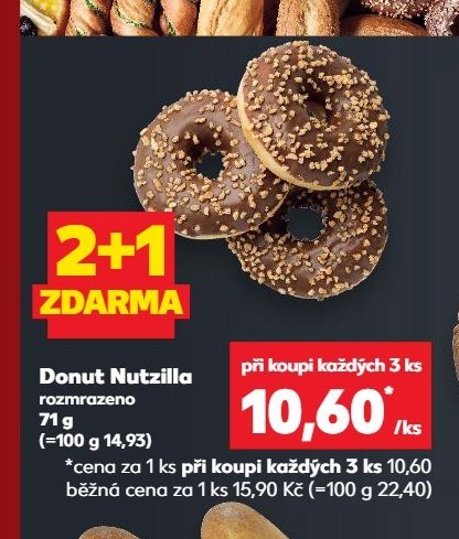 Donut Nutzilla