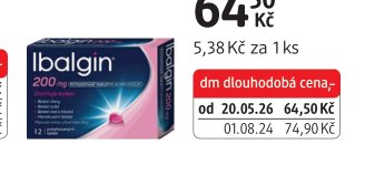 Ibalgin 200 potahované tablety
