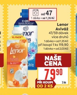 Lenor Aviváž