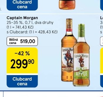 Captain Morgan