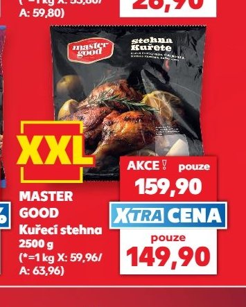 MASTER GOOD Kuřecí stehna