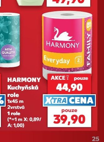 HARMONY Kuchyňská role