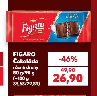 Figaro čokoláda