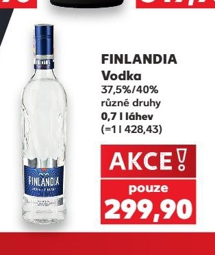 FINLANDIA Vodka