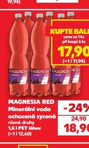 Magnesia Red Minerální voda ochucená sycená