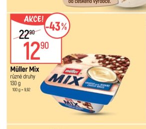 Müller Mix