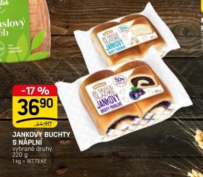 Jankovy buchty s náplní
