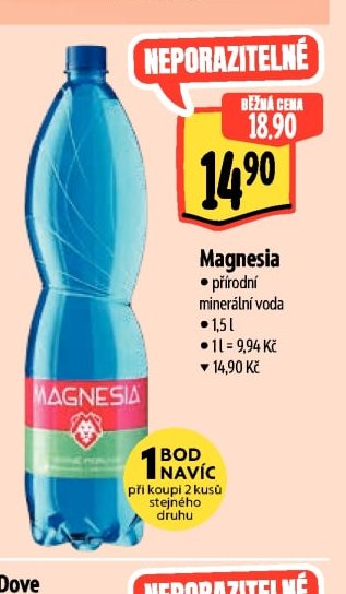 Magnesia