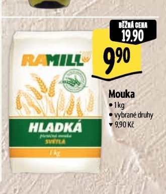 Ramill Mouka