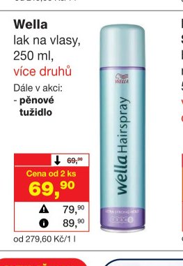 Wella lak na vlasy