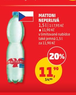 Mattoni minerální voda
